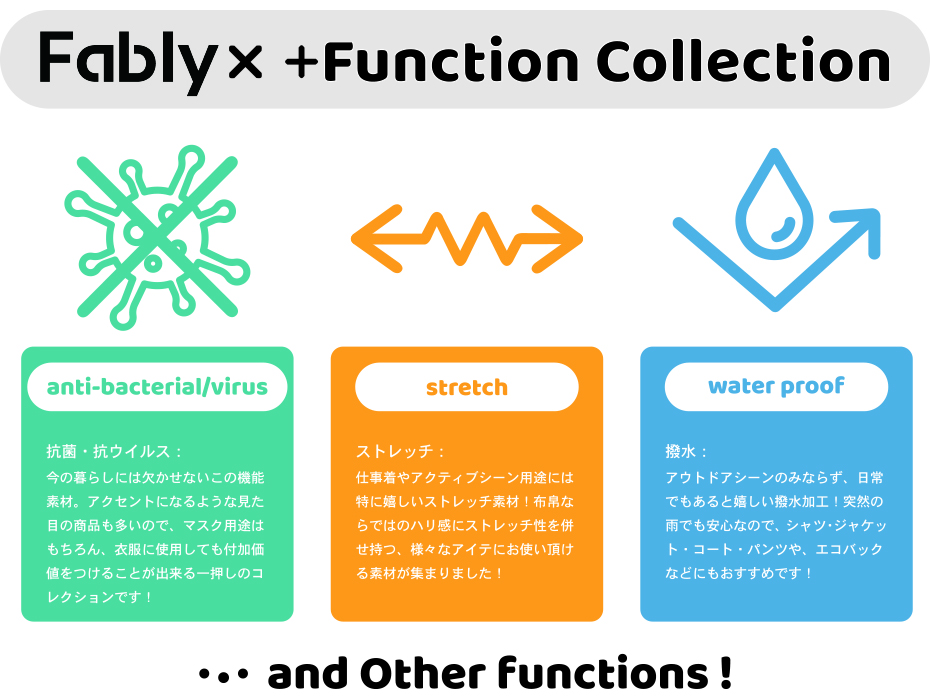 Fably×＋Function Collection